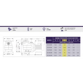 POMPA KRIPSOL S2 MODEL - 0,75 HP Monofaze - 0,75 KW  - 13 m³/h